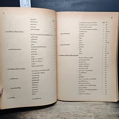 หนังสือ สถาปัตยกรรมไทยพื้นฐาน สำหรับช่างเทคนิค รูปที่ 8