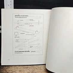 หนังสือ แต่งบ้านสวยด้วยตัวเอง รูปที่ 9