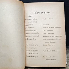 หนังสือ คำควรรู้ ประกอบด้วย ศัพท์กำหนด ศัพท์บังคับ ศัพท์บัญญัติ ฯลฯ รูปที่ 9