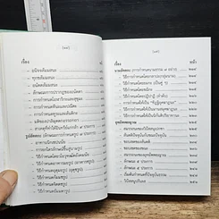 หนังสือ วิปัสสนาชุนี หลักการปฏิบัติวิปัสสนา (ภาคปฏิบัติ) รูปที่ 11