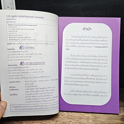 หนังสือ 115 กฏเหล็กนักเก็งกำไรหุ้นรายวันแบบออนไลน์ รูปที่ 6