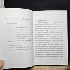 หนังสือ พิธีถวายปริญญาศิลปศาสตรดุษฎีบัณฑิตกิตติมศักดิ์ สาขาสังคมศาสตร์เพื่อการพัฒนา รูปที่ 8