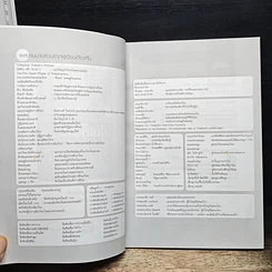 หนังสือ นายเลือกกบ : เคล็ดลับมัดใจ 7 ประการ เพื่อการสัมภาษณ์ให้ได้งาน รูปที่ 7