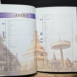 หนังสือ แอตลาสประเทศไทย รัฐกิจ รายจังหวัด รูปที่ 7