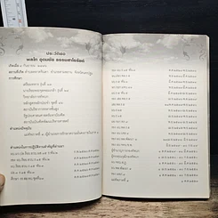 หนังสือ Powerful Life for Peace ชีวิตเปี่ยมพลัง เพื่อสันติสุข รูปที่ 7