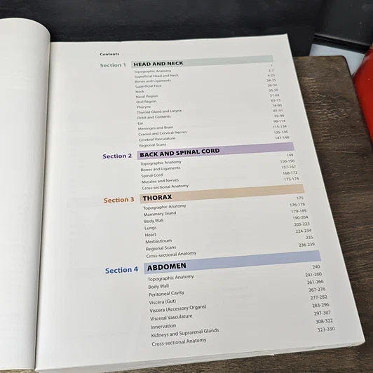 หนังสือ Atlas of Human Anatomy 5th Edition รูปที่ 7