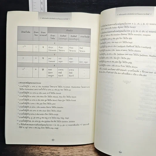 หนังสือ หลักเกณฑ์การทับศัพท์ภาษาจีนและภาษาฮินดี ฉบับราชบัณฑิตยสถาน รูปที่ 9