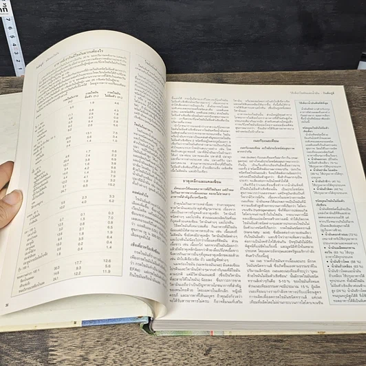 หนังสือ ไขปัญหารักษาสุขภาพ รูปที่ 7