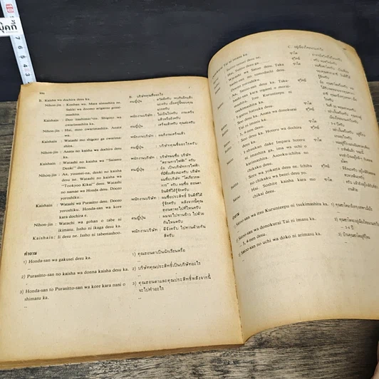 หนังสือ ภาษาญี่ปุ่นเบื้องต้น 1 รูปที่ 10
