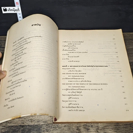 หนังสือ เอกสารประกอบการอบรมมัคคุเทศก์ มหาวิทยาลัยศิลปากร รูปที่ 7