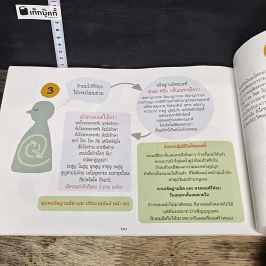หนังสือ สัจธรรม เพื่อความพ้นทุกข์ในปัจจุบัน รูปที่ 9