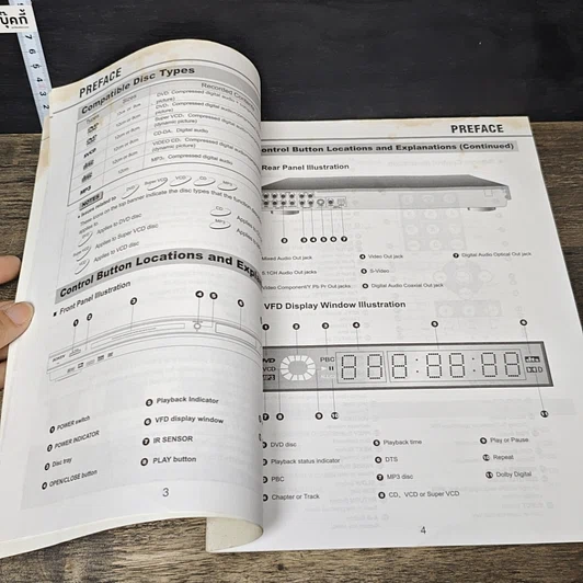 หนังสือ User Manual DVD PLAYER T-46 รูปที่ 7