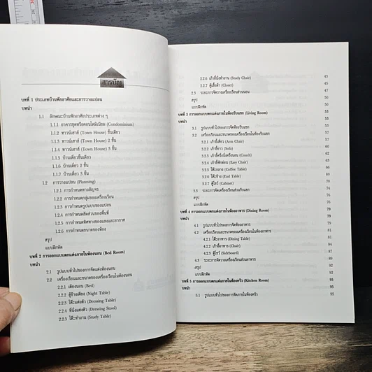 หนังสือ ปฏิบัติการออกแบบตกแต่งภายใน รูปที่ 7