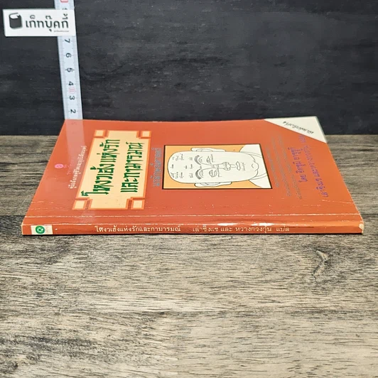 หนังสือ โหงวเฮ้งแห่งรักและกามารมณ์ รูปที่ 2
