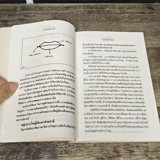 หนังสือ โหงวเฮ้งแห่งรักและกามารมณ์ รูปที่ 9
