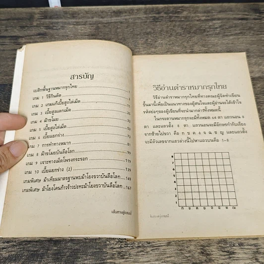หนังสือ ตำนานเซียนป่อง เส้นทางสู่แชมป์ รูปที่ 7