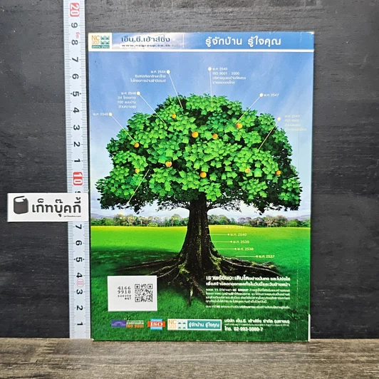 หนังสือ ซื้อบ้านแบบมืออาชีพ รูปที่ 5