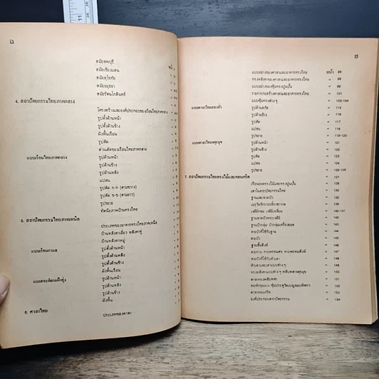 หนังสือ สถาปัตยกรรมไทยพื้นฐาน สำหรับช่างเทคนิค รูปที่ 8