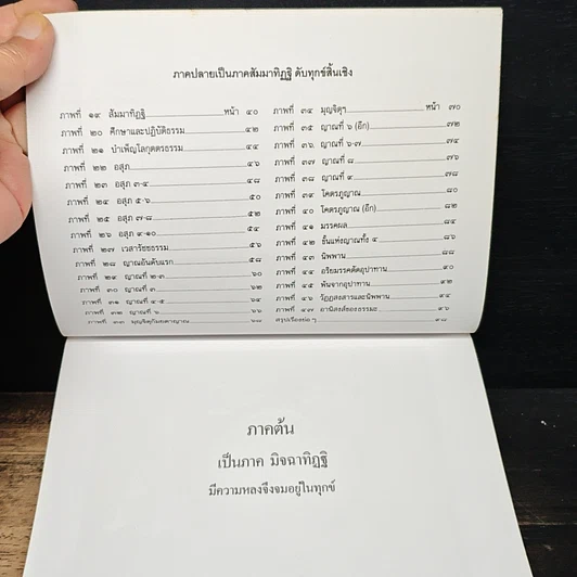 หนังสือ สมุดภาพปริศนาธรรมไทย รูปที่ 9
