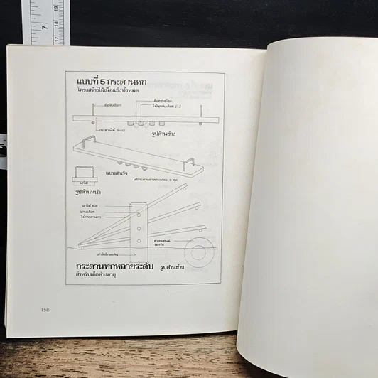 หนังสือ แต่งบ้านสวยด้วยตัวเอง รูปที่ 9