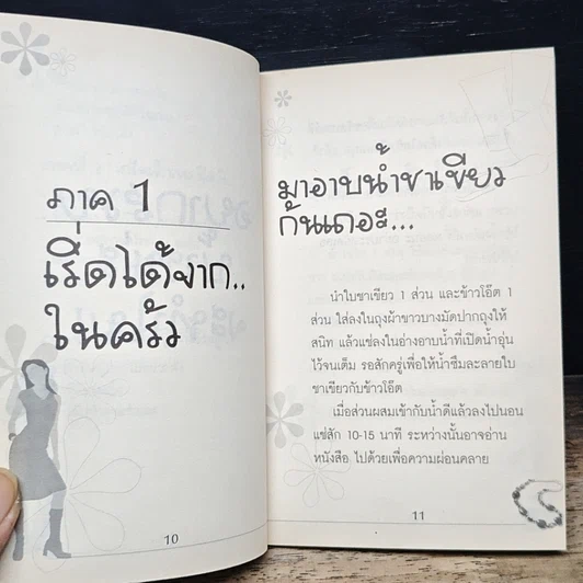 หนังสือ อยากสวยบ้างน่ะ...จะทำไม รูปที่ 9