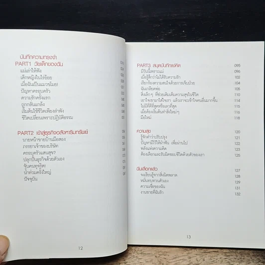 หนังสือ ลักษมี Lucky in game รูปที่ 7