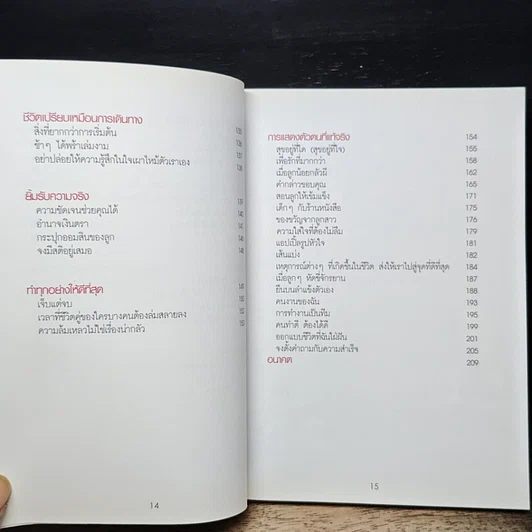 หนังสือ ลักษมี Lucky in game รูปที่ 8