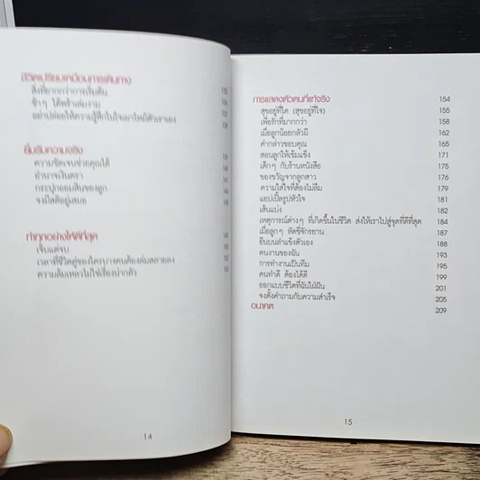หนังสือ ลักษมี Lucky in game รูปที่ 9