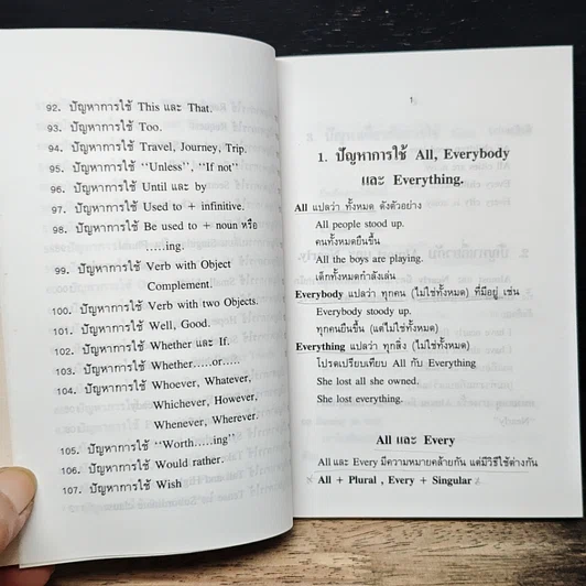 หนังสือ 100 ปัญหาภาษาอังกฤษ รูปที่ 10