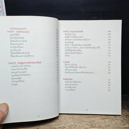 หนังสือ ลักษมี Lucky in game รูปที่ 8