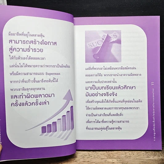 หนังสือ 115 กฏเหล็กนักเก็งกำไรหุ้นรายวันแบบออนไลน์ รูปที่ 8