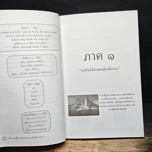หนังสือ นี่ไง หนังสือธรรมะแบบง่ายๆ สไตล์นักบริหาร รูปที่ 8