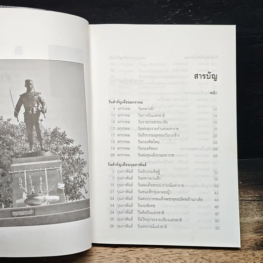 หนังสือ วันสำคัญไทย นอกปฏิทิน รูปที่ 7