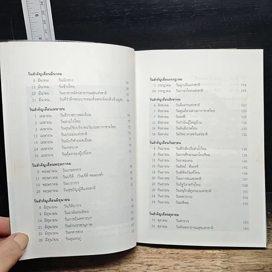 หนังสือ วันสำคัญไทย นอกปฏิทิน รูปที่ 8