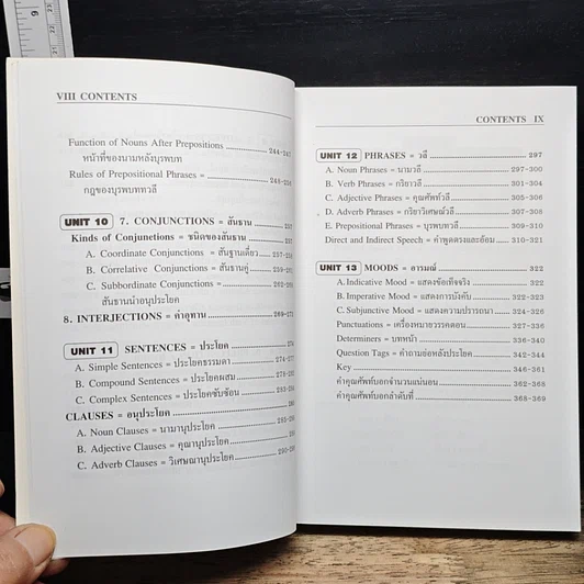 หนังสือ English Grammar for Competition ไวยากรณ์อังกฤษเพื่อการแข่งขัน รูปที่ 10
