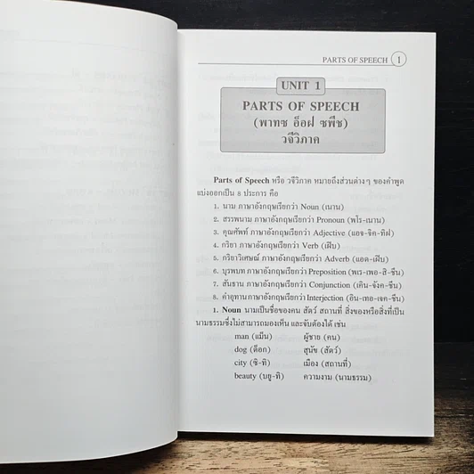 หนังสือ English Grammar for Competition ไวยากรณ์อังกฤษเพื่อการแข่งขัน รูปที่ 11