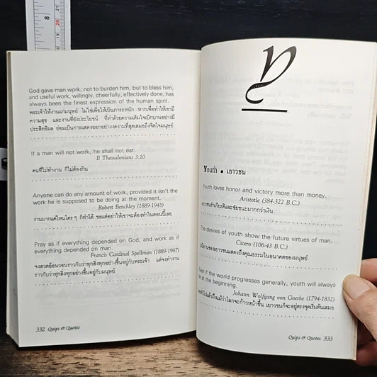 หนังสือ Quips & Quotes คำคมเพื่อการสนทนา รูปที่ 10