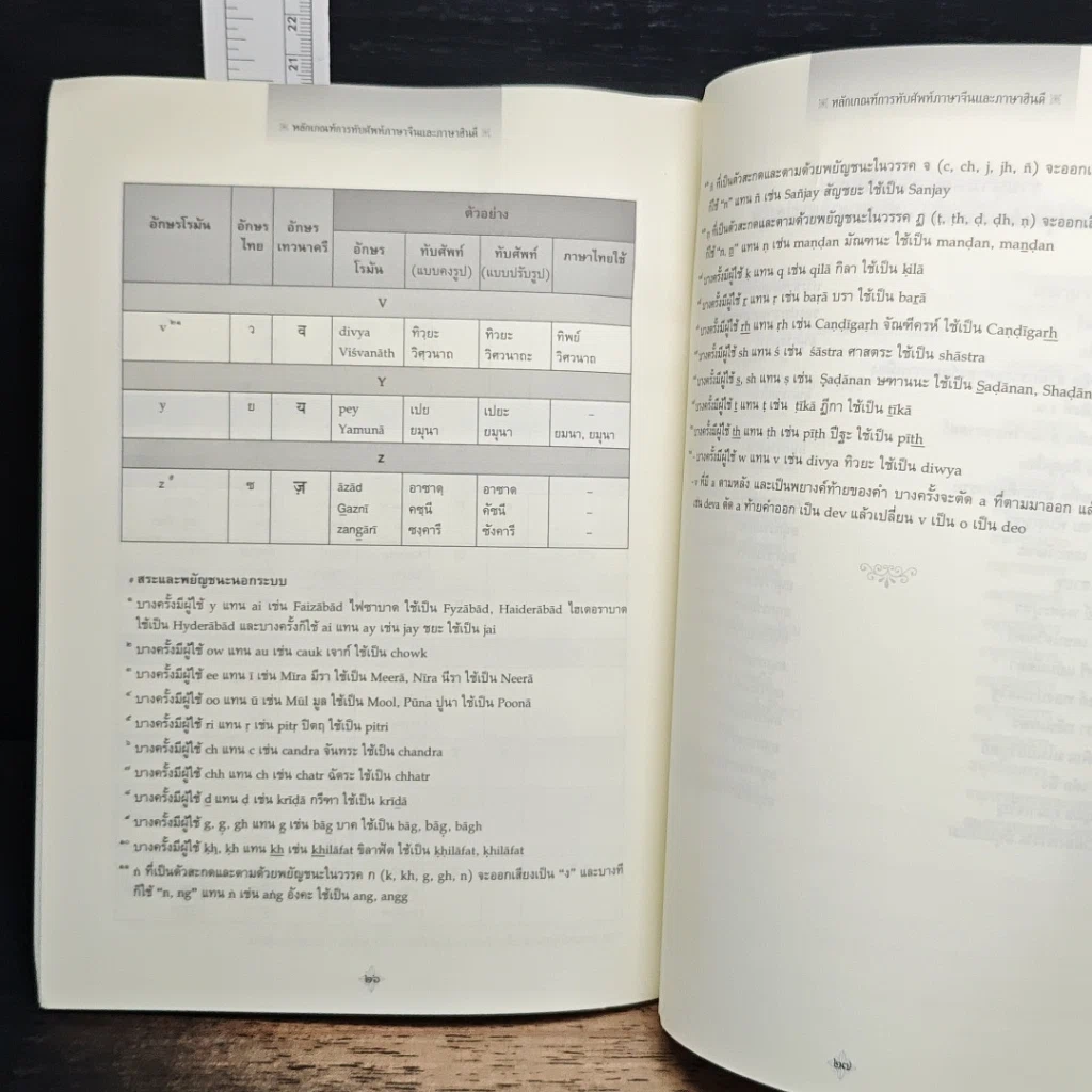 หนังสือ หลักเกณฑ์การทับศัพท์ภาษาจีนและภาษาฮินดี ฉบับราชบัณฑิตยสถาน รูปที่ 9
