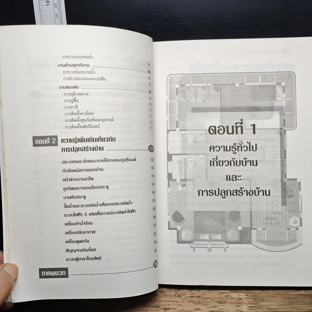 หนังสือ บ้านแสนรัก รูปที่ 8