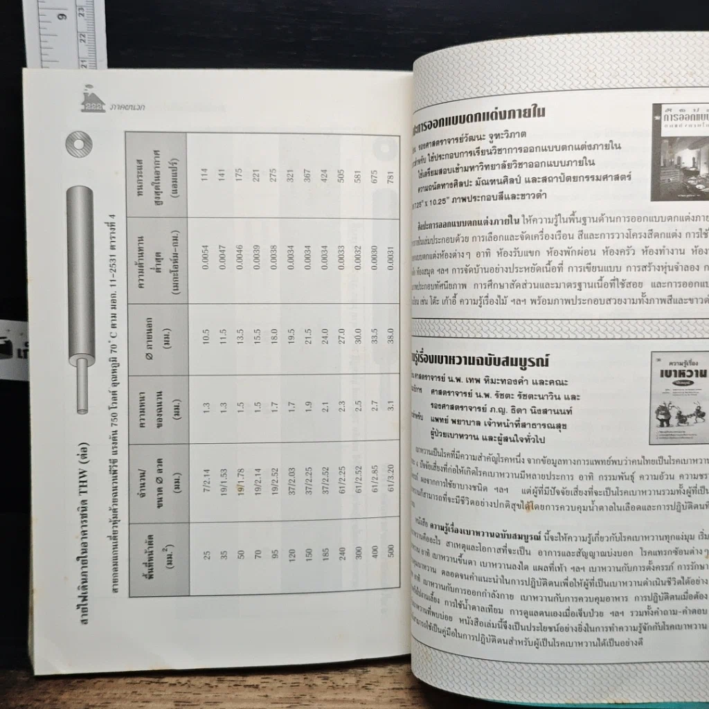 หนังสือ บ้านแสนรัก รูปที่ 10