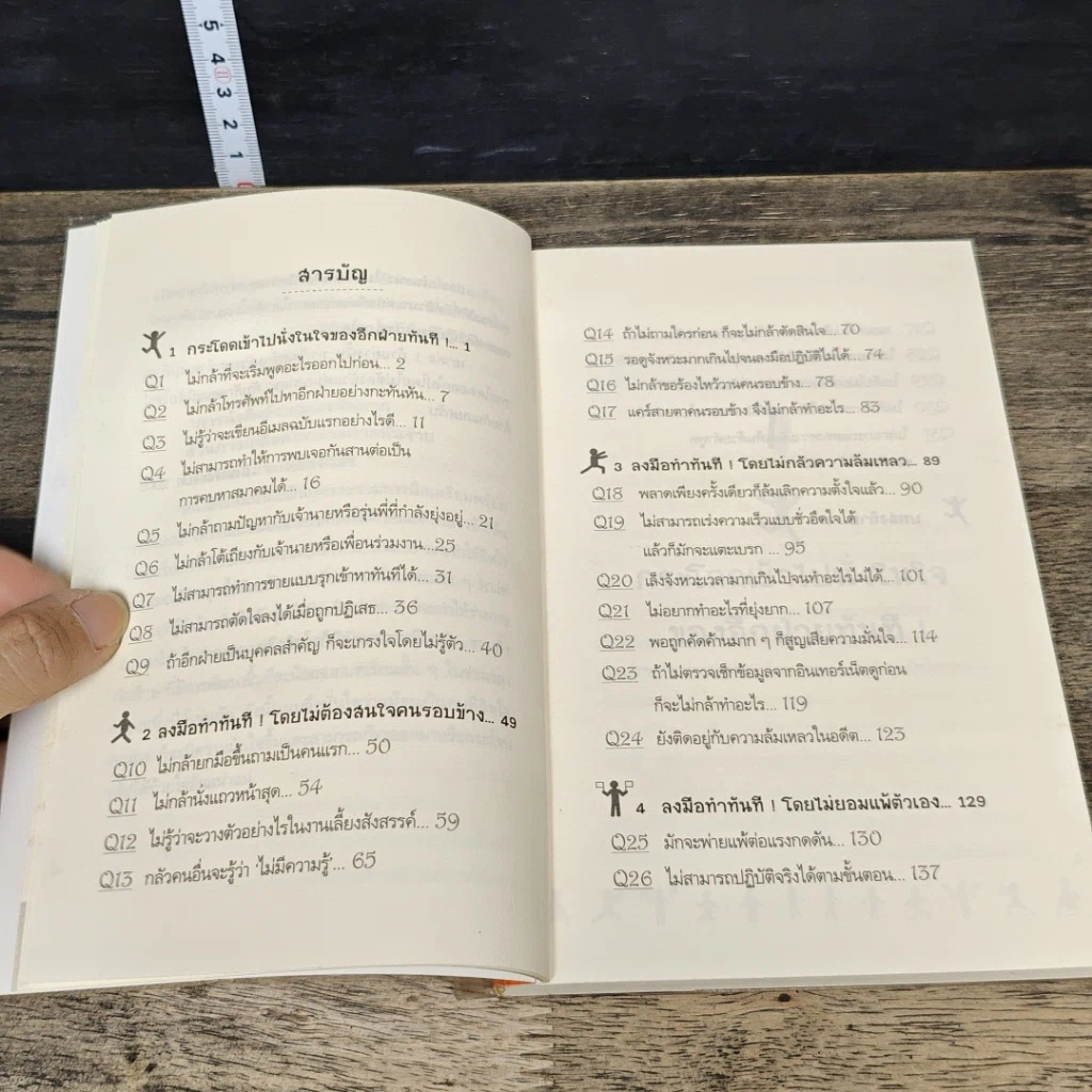หนังสือ ทำซะที! เทคนิคกำจัดอาการ เดี๋ยว รูปที่ 7
