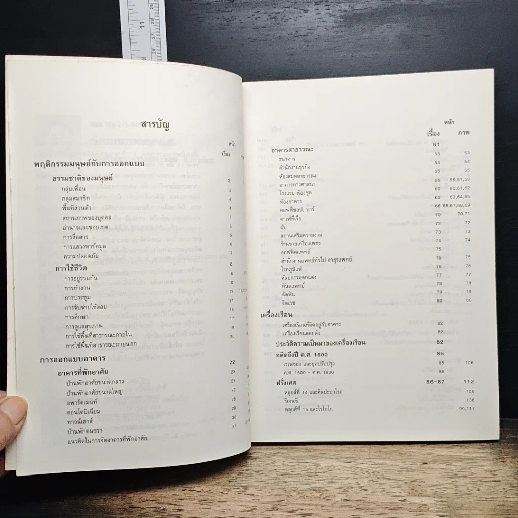 หนังสือ ออกแบบตกแต่ง รูปที่ 7