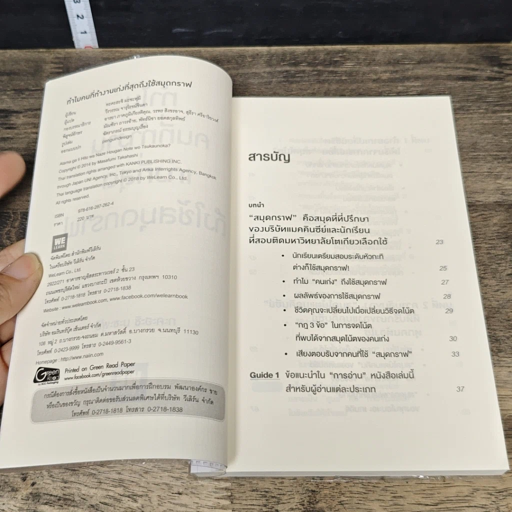 หนังสือ ทำไมคนที่ทำงานเก่งที่สุดถึงใช้สมุดกราฟ รูปที่ 6