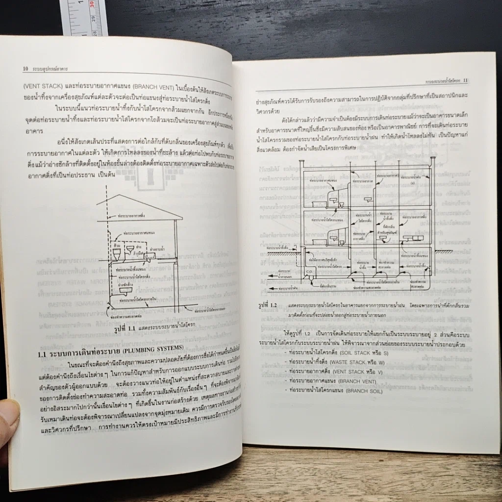 หนังสือ ระบบอุปกรณ์อาคาร รูปที่ 10