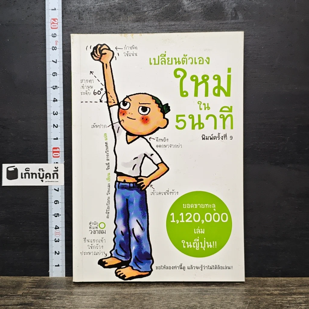 หนังสือ เปลี่ยนตัวเองใหม่ใน 5 นาที รูปที่ 1