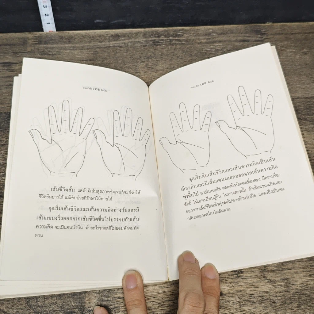 หนังสือ ตัวหนังสือคือนิสัย รูปที่ 9