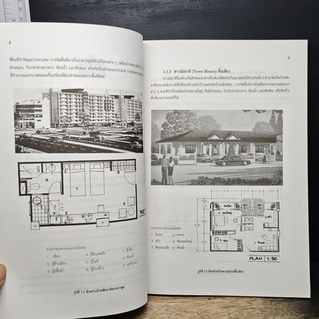 หนังสือ ปฏิบัติการออกแบบตกแต่งภายใน รูปที่ 9