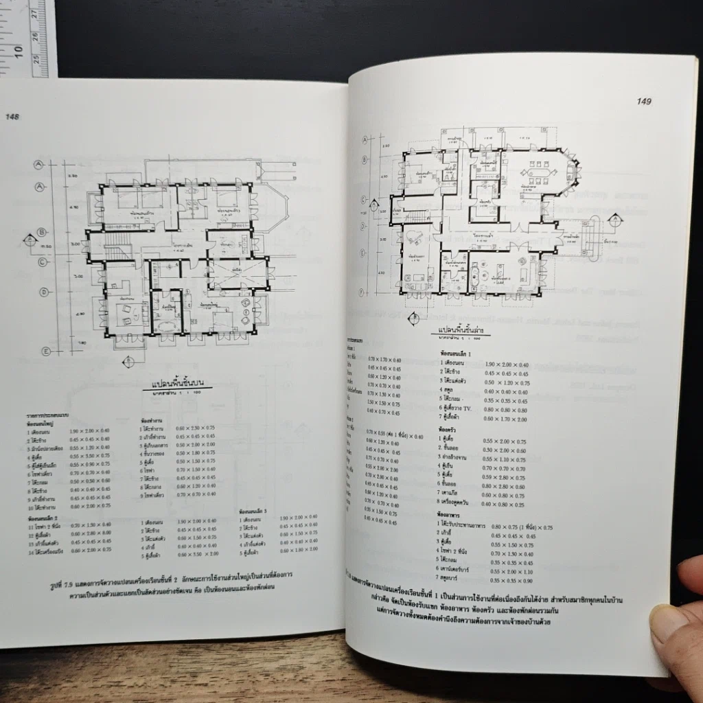 หนังสือ ปฏิบัติการออกแบบตกแต่งภายใน รูปที่ 10