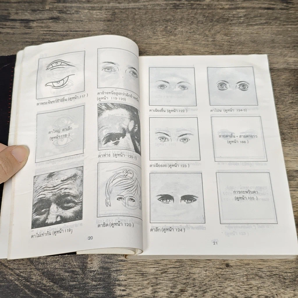 หนังสือ เซียงเมี่ยน ตำราดูหน้าคน รูปที่ 8