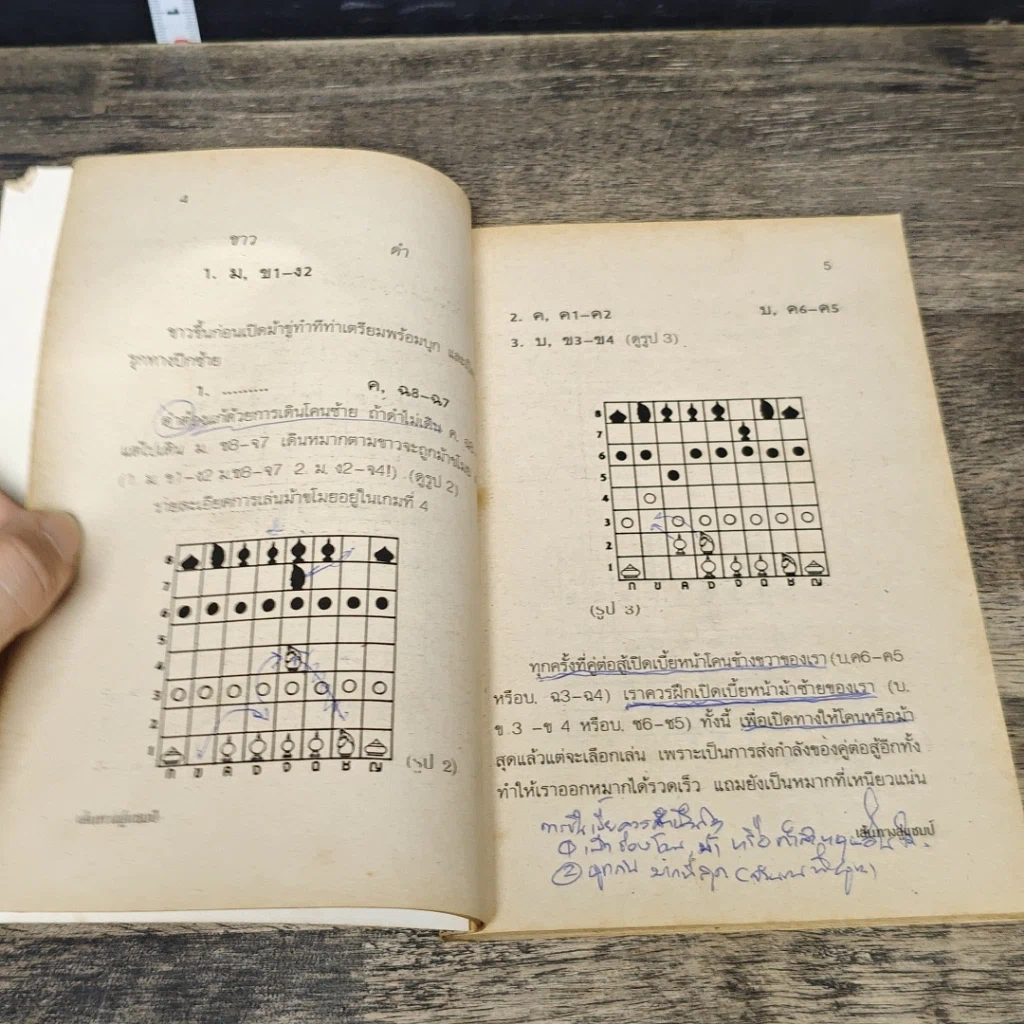 หนังสือ ตำนานเซียนป่อง เส้นทางสู่แชมป์ รูปที่ 8